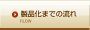 製品化までの流れ